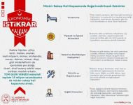 O ÖDEMELER ERTELENDİ