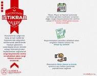 O ÖDEMELER ERTELENDİ