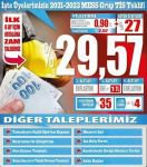 ARÇELİK İŞÇİLERİ MASADA