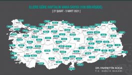 BOLU’DA VAKA SAYILARI AZALIYOR