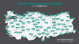 VAKA SAYISINDAKİ HIZLI DÜŞÜŞ DURDU