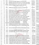 İŞTE BOLU’NUN VERGİ REKORTMENİ ŞİRKETLERİ....