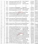 İŞTE BOLU’NUN VERGİ REKORTMENİ ŞİRKETLERİ....