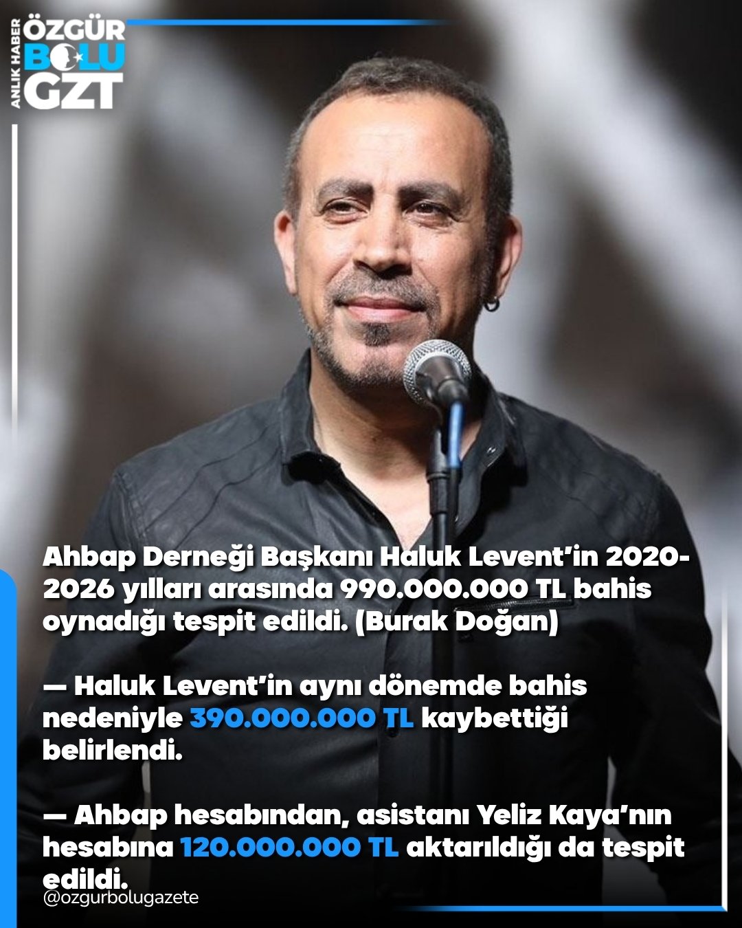 HALUK LEVENT HAKKINDA BAHİS İDDİASI: 990 MİLYON TL'LİK HAREKETLİLİK ÖNE SÜRÜLDÜ