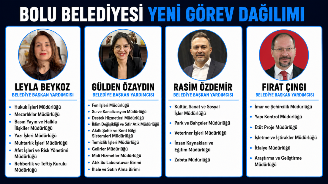 EV HAPSİ KALDIRILAN LEYLA BEYKOZ GÖREVİNE DÖNDÜ: BOLU BELEDİYESİ’NDE YENİ GÖREV DAĞILIMI