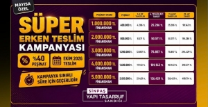 SÜPER ERKEN TESLİM KAMPANYASI
